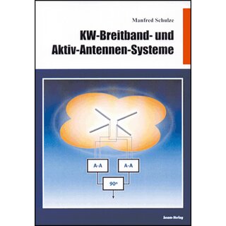 KW-Breitband- und Aktiv-Antennen-Systeme